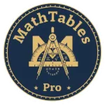 MaThTables Pro